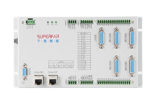 High-Precision Four-Axis Motion Control Card (QLC - 420)