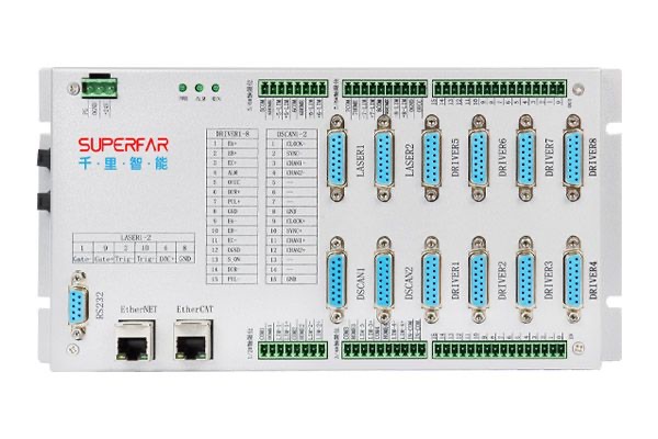 Platform Galvo Linkage Card (QLS - 822)