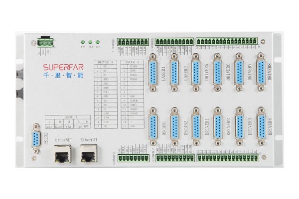 Platform Galvanometer Linkage Card (QLS0 - 821)