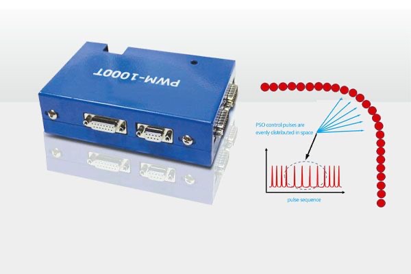 Advanced PWM/PSO Laser Signal Control Card (PWM - 1000T)